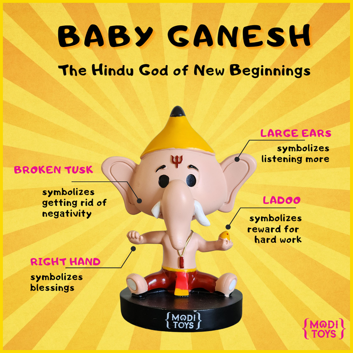 Baby Ganesh Bobblehead